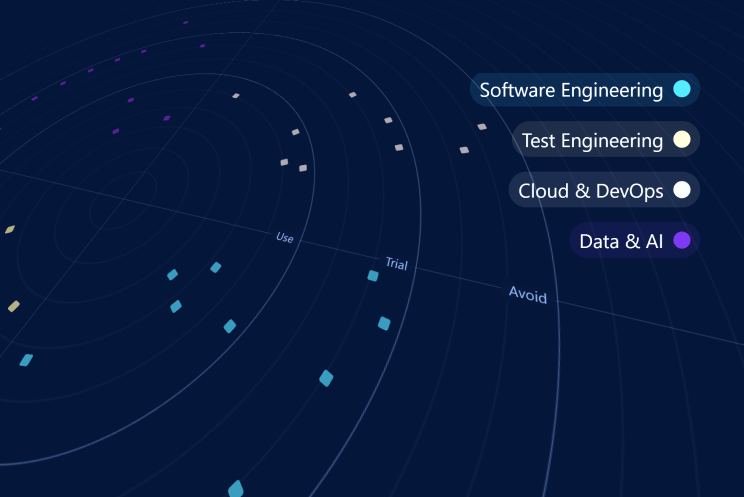 Building a Tech Radar: A Practical Guide for Technology Leaders 